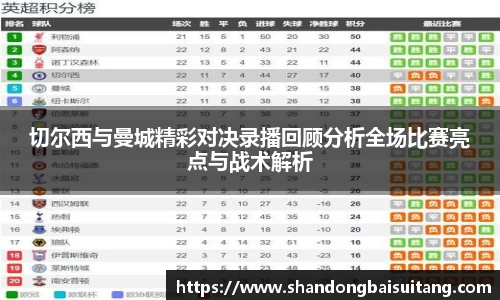 切尔西与曼城精彩对决录播回顾分析全场比赛亮点与战术解析